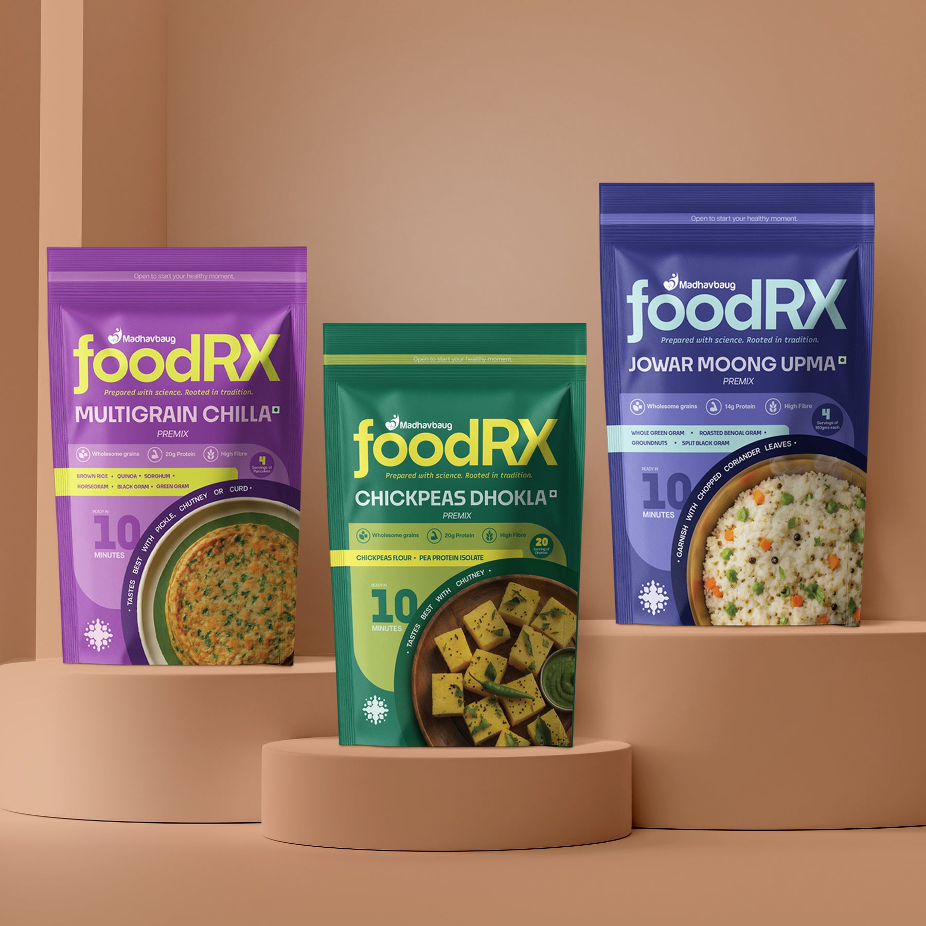 FoodRX Breakfast Combo